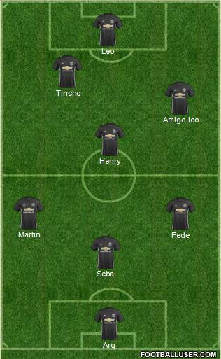 Manchester United Formation 2017
