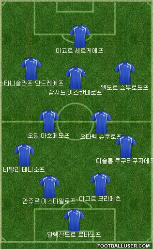 Uzbekistan Formation 2017
