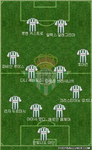 Real Betis B., S.A.D. Formation 2017