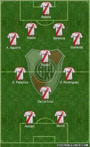 River Plate Formation 2017