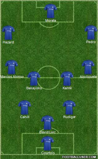 Chelsea Formation 2017