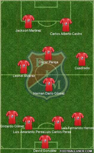 CD Independiente Medellín Formation 2017
