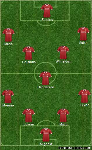Liverpool Formation 2017