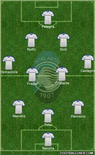 Atalanta Formation 2017