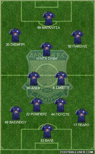 AMO Apollon Limassol Formation 2017