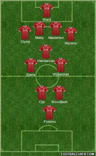 Liverpool Formation 2017