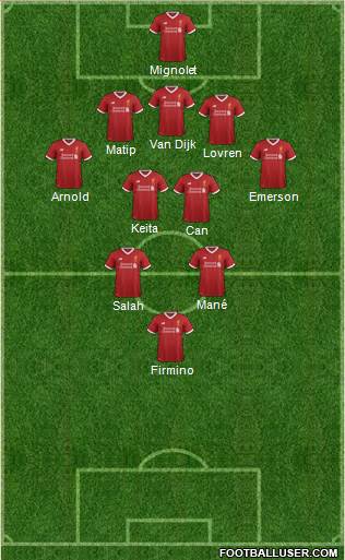 Liverpool Formation 2017
