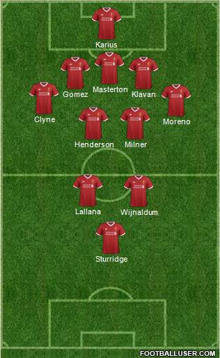 Liverpool Formation 2017