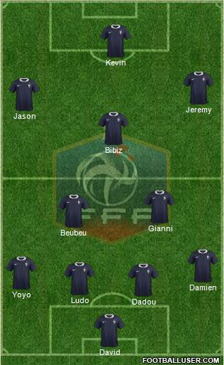 France Formation 2017