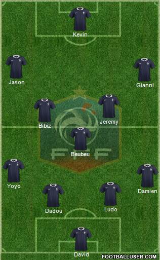 France Formation 2017