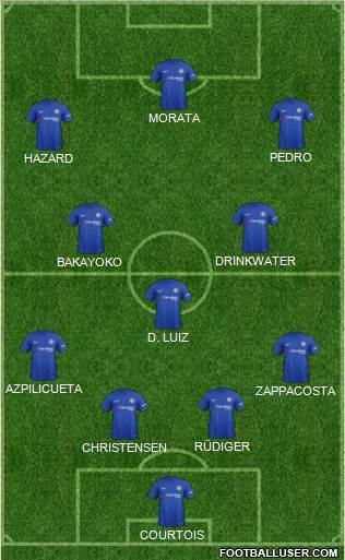 Chelsea Formation 2017