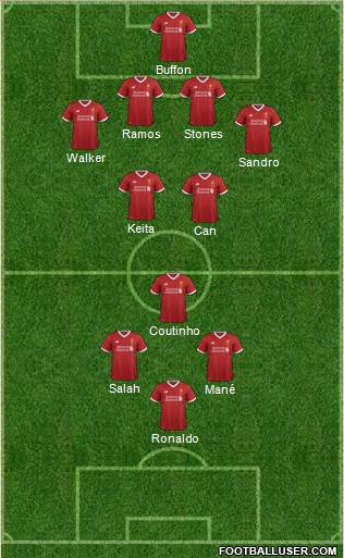 Liverpool Formation 2017