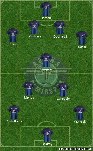 Adana Demirspor Formation 2017