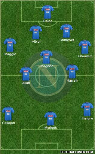 Napoli Formation 2017