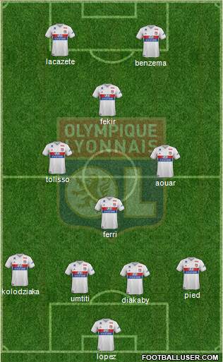 Olympique Lyonnais Formation 2017