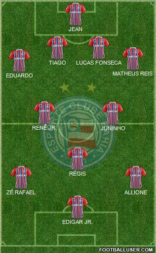 EC Bahia Formation 2017