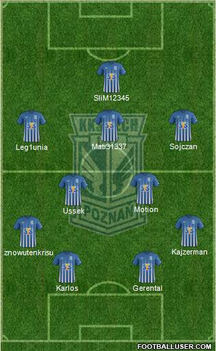 Lech Poznan Formation 2017