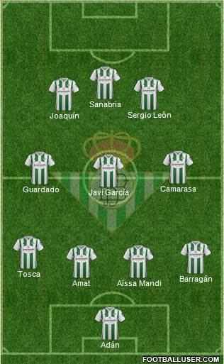 Real Betis B., S.A.D. Formation 2017