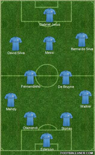 Manchester City Formation 2017