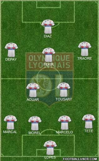 Olympique Lyonnais Formation 2017