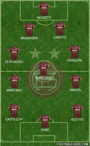 Lanús Formation 2017