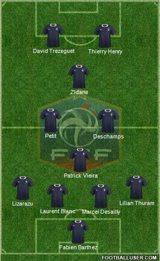 France Formation 2017