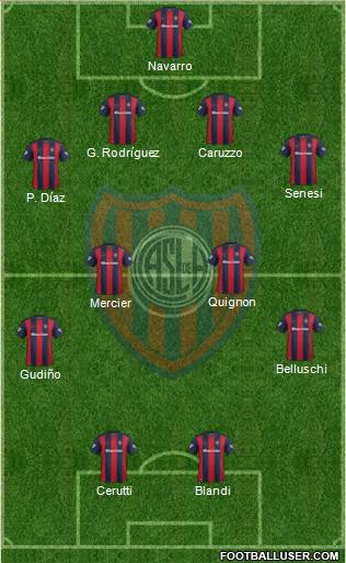 San Lorenzo de Almagro Formation 2017