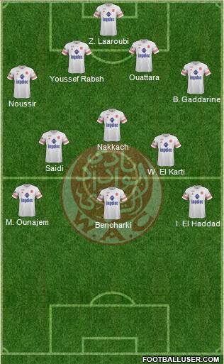 Wydad Athletic Club 4-3-3 football formation