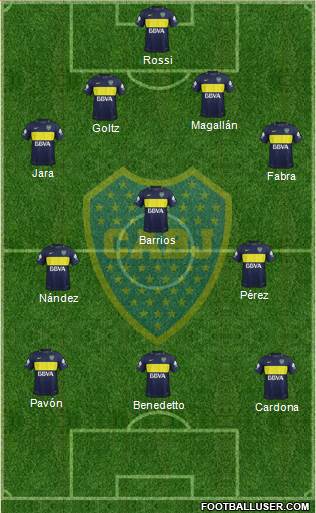 Boca Juniors Formation 2017