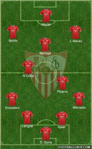 Sevilla F.C., S.A.D. Formation 2017