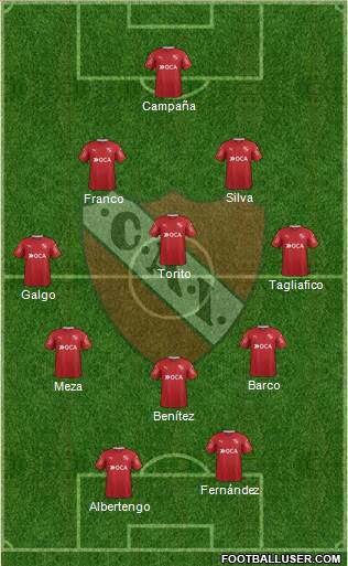 Independiente Formation 2017