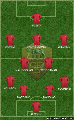 AS Roma Formation 2017