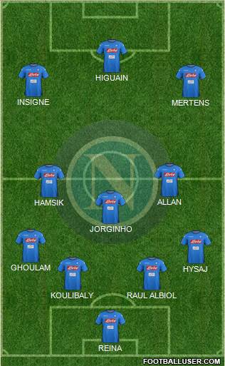 Napoli Formation 2017