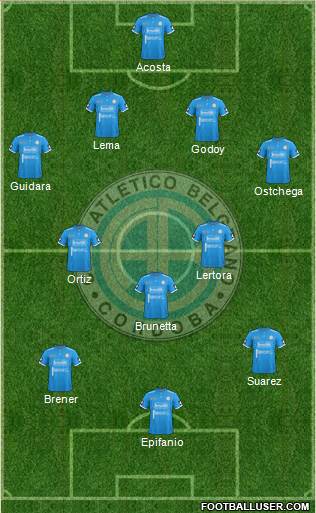 Belgrano de Córdoba Formation 2017