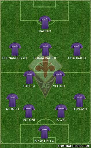 Fiorentina Formation 2017