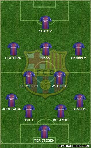 F.C. Barcelona Formation 2017
