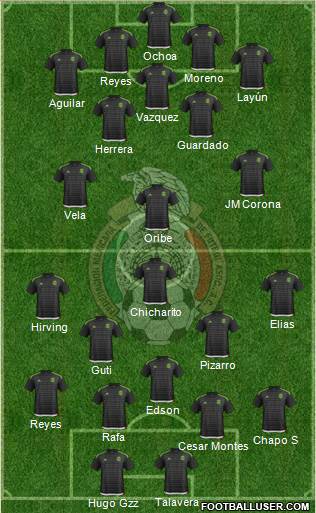 Mexico Formation 2017
