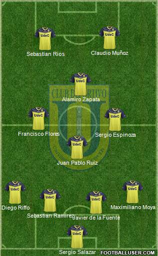 CCD Universidad de Concepción football formation