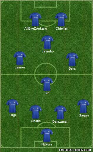 Chelsea Formation 2017
