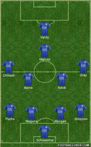 Leicester City Formation 2017