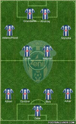 Caslav Formation 2017