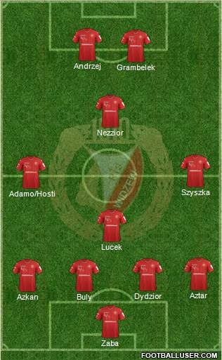 Widzew Lodz Formation 2017