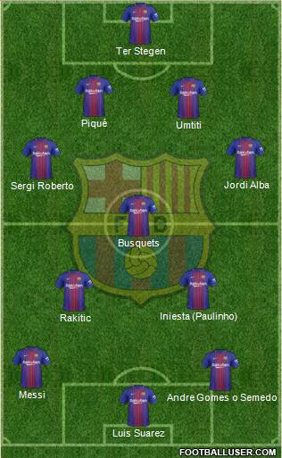 F.C. Barcelona Formation 2017