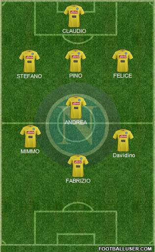Napoli Formation 2017