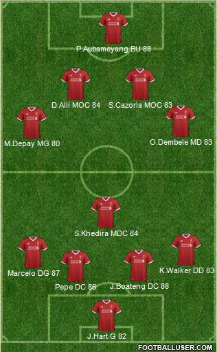 Liverpool Formation 2017
