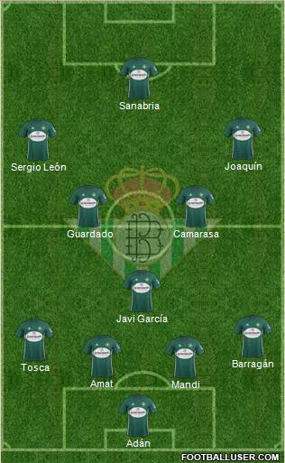 Real Betis B., S.A.D. Formation 2017