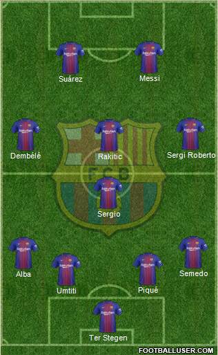 F.C. Barcelona Formation 2017