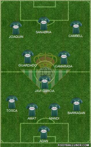 Real Betis B., S.A.D. Formation 2017