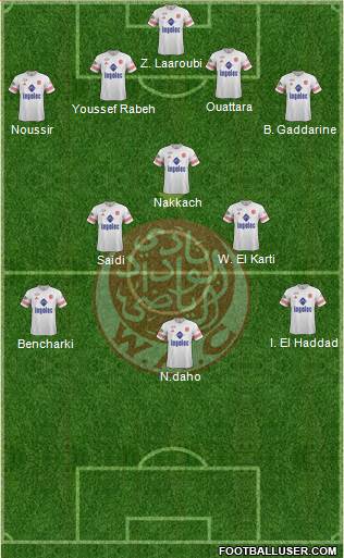 Wydad Athletic Club 4-1-2-3 football formation