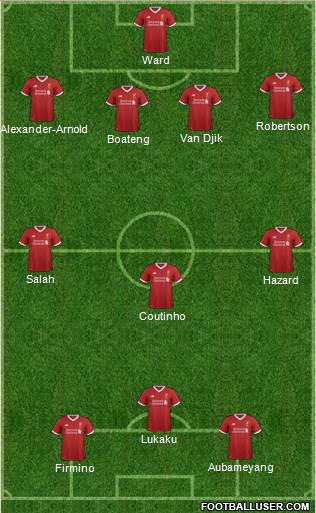 Liverpool Formation 2017